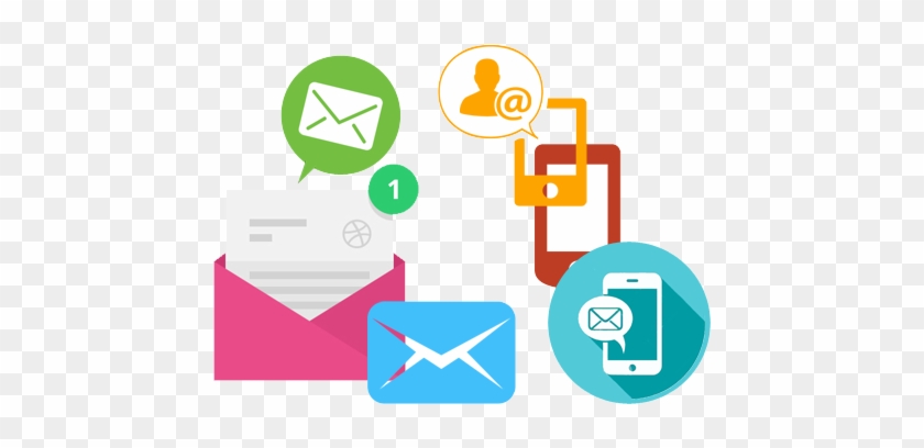Email Management Software For Contact Centers Vocalcom - 5 Sms Marketing #1401629