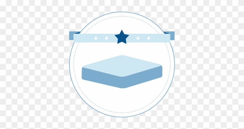 With So Many Options Available, How Do You Choose The - Mattress #1401765