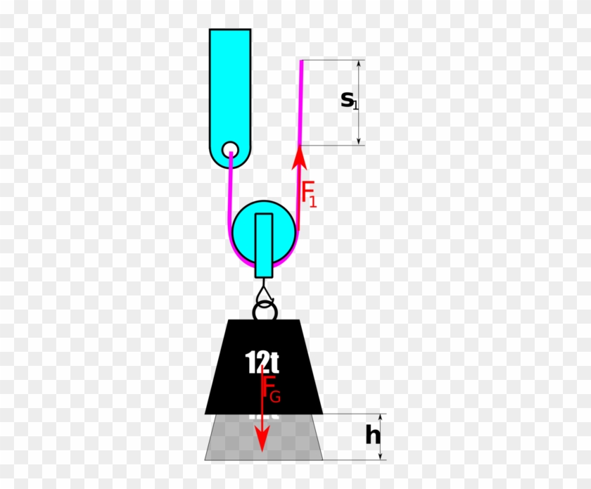 Clip Art Clipart Clip Art - Pulley Moving #1402296