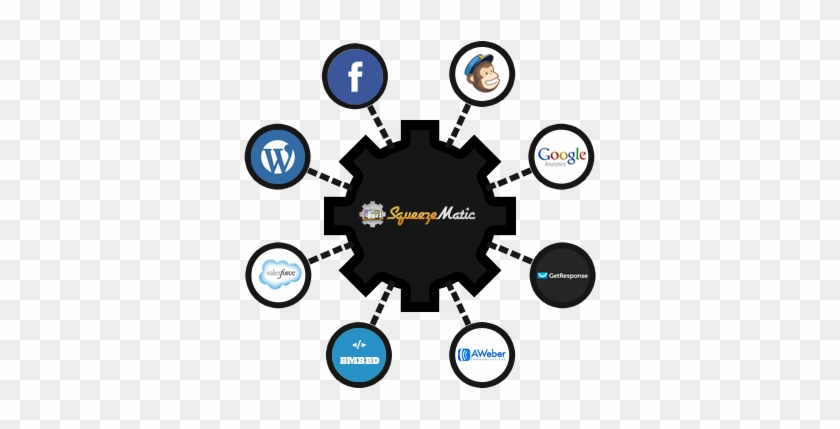 Squeezematic Its Like Having Your Very Own Design Team - Mailchimp #1402786