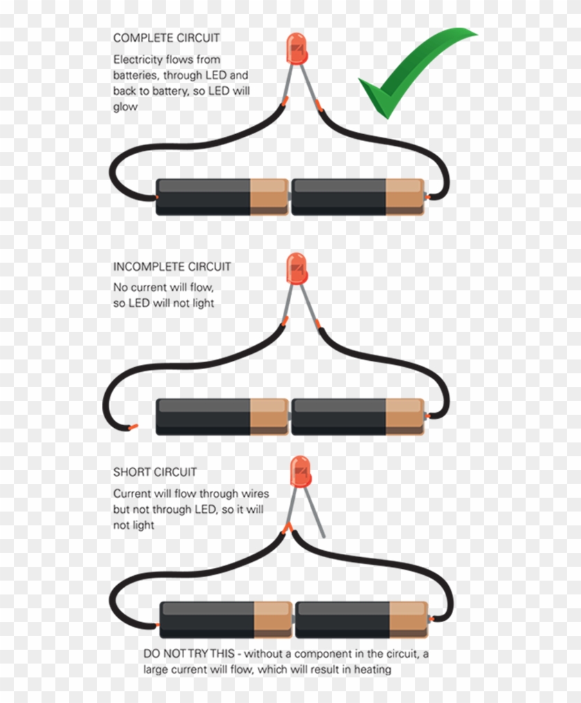 Test Your Reactions Hardware - Electricity #1403229