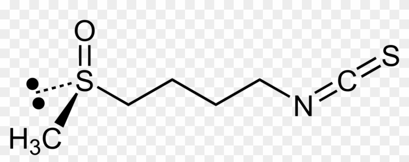 Sulforaphane - Nitro Functional Group Example #1403278