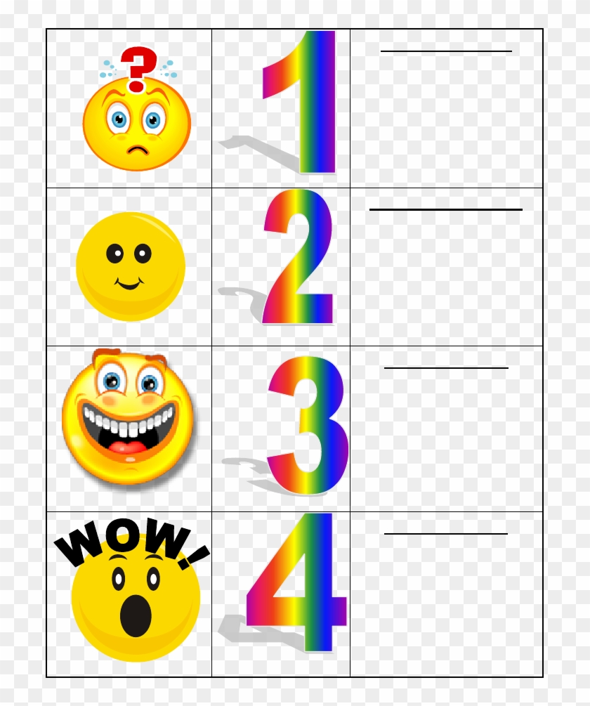 Elementary Rubric / Visual For Kids To Understand A - Emoji For Rubrics #1403292