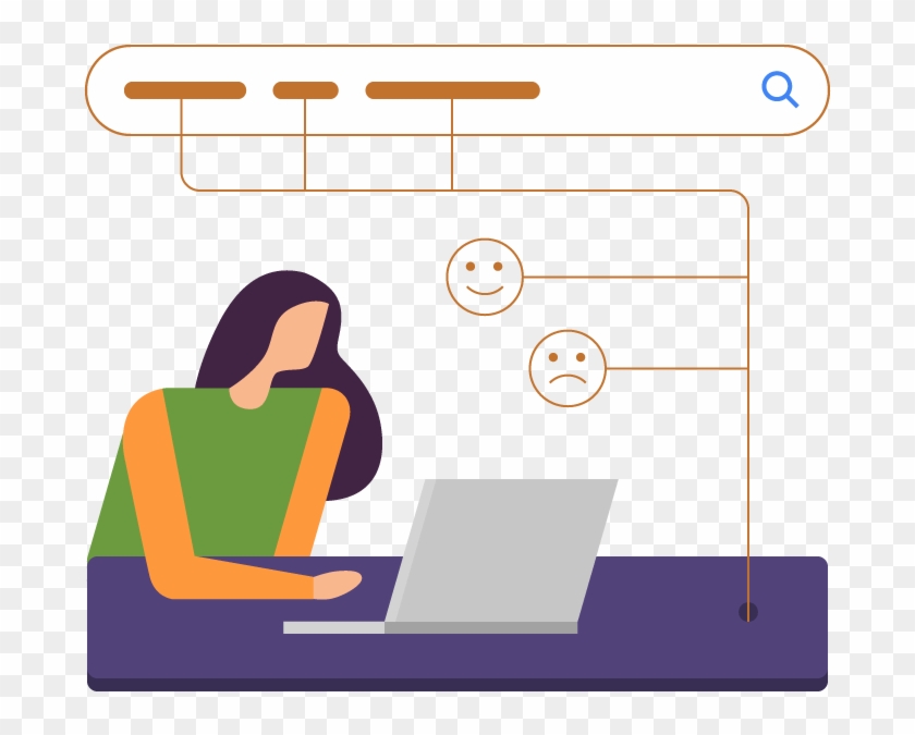 How Rankbrain Works - Rankbrain #1403505