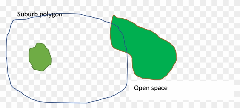 Intersecting Data In Arcgis Modelbuilder - Intersecting Data In Arcgis Modelbuilder #1404720