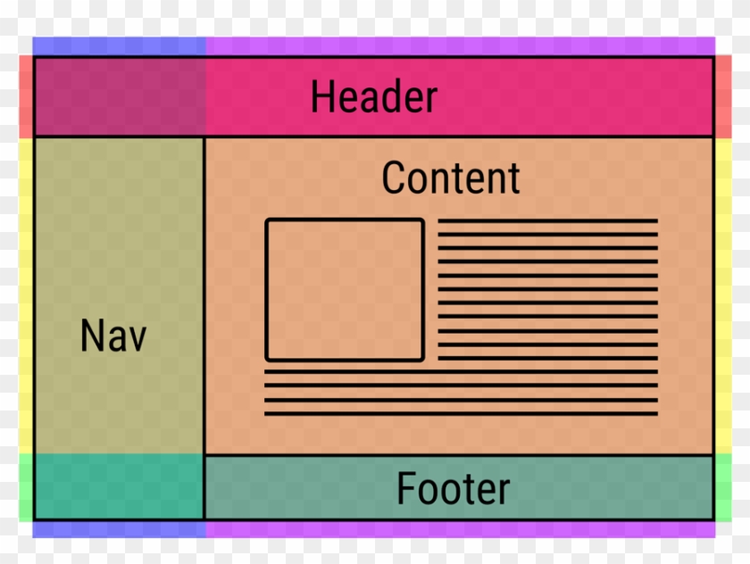 There Are Many Things That Are Needed To Complete This - Lay Out #1404787