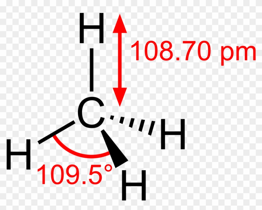 Stereo, Skeletal Formula Of Methane With Some Measurements - Structure Of Methane #1405135