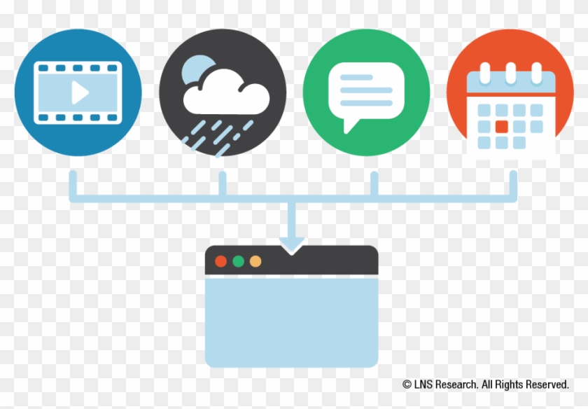 On Wednesday, February 14, Lns Research Hosted The - Screenshot #1405388