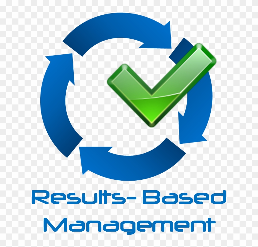 Key Principles - Result Based Management #1405392