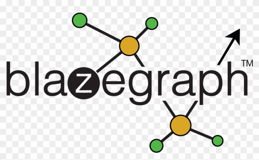 Currently, Eclipse Jnosql Proudly Supports Following - Blazegraph Logo #1405624