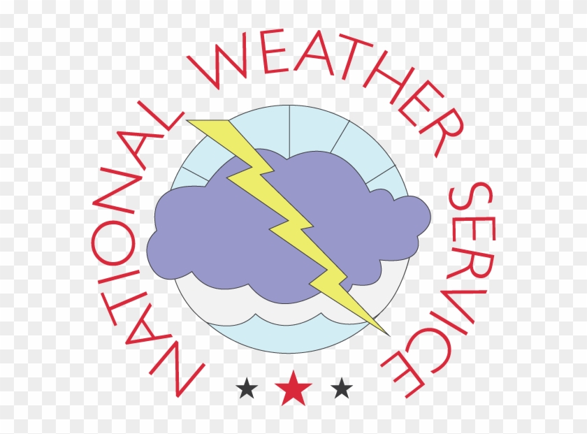 Nws - National Weather Service #1405663