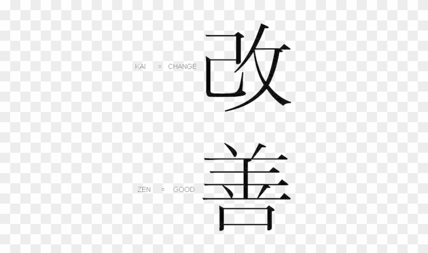 While The Majority Of Changes May Be Small, The Greatest - Kaizen Transparent #1406783