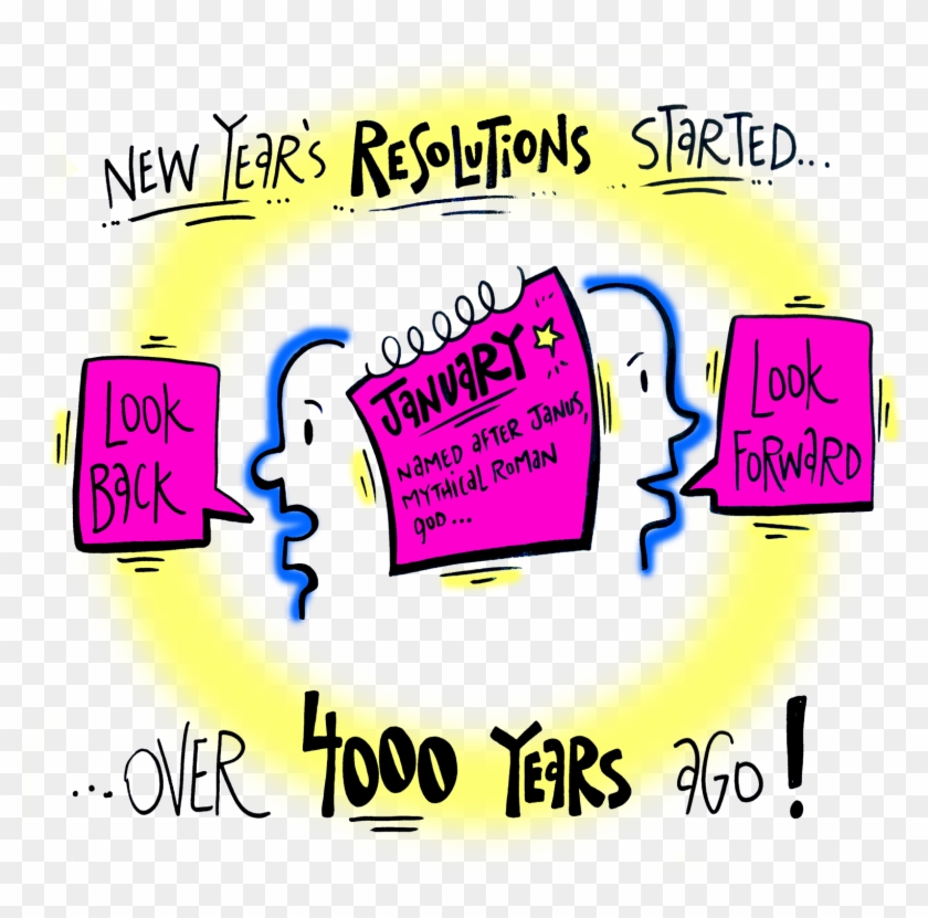 What Is The Origin Of New Year's Resolutions - What Is The Origin Of New Year's Resolutions #1407313