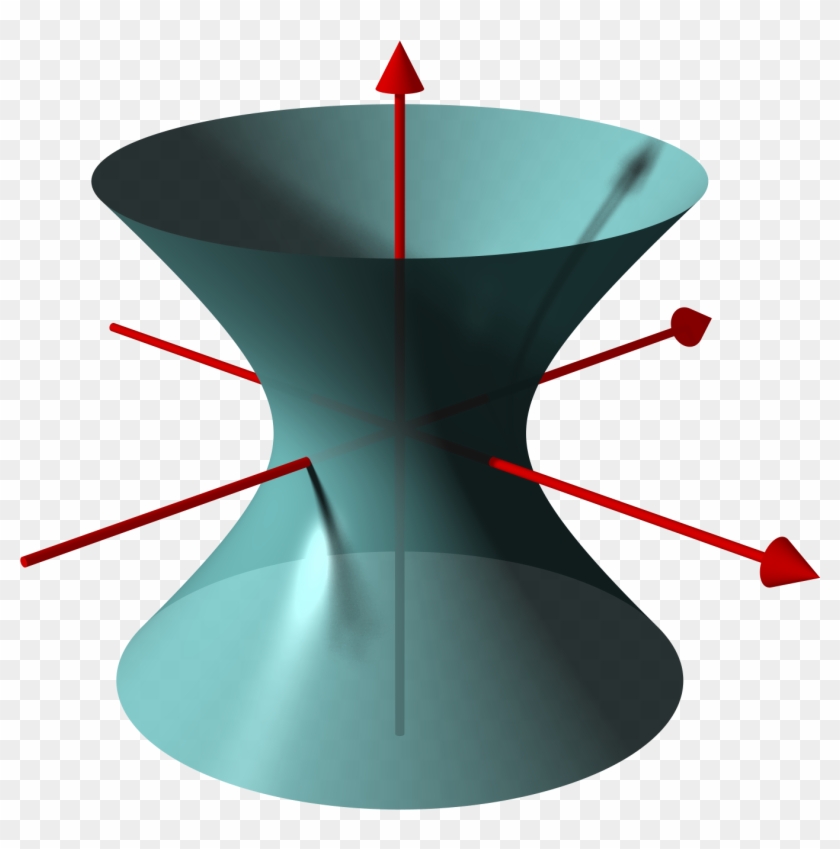 3d Hyperboloid #1407436
