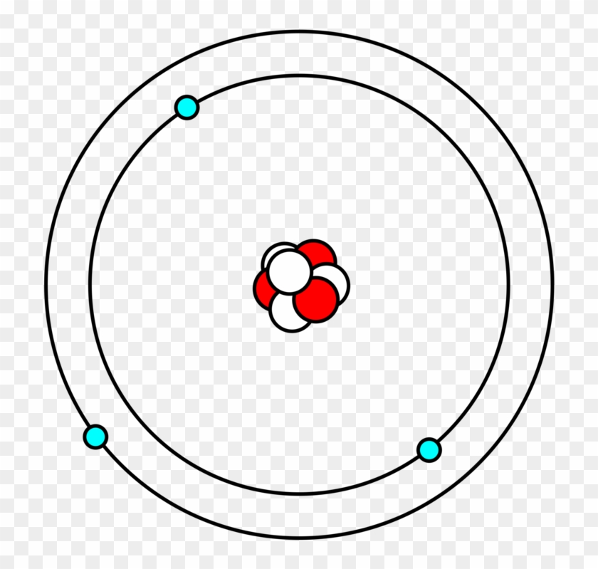 All Photo Png Clipart - Bohr Atomic Model Png #1408681