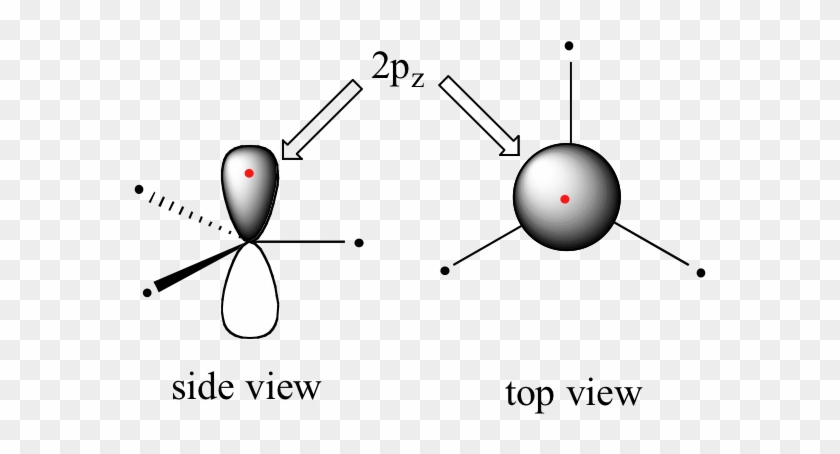 Image194 - Atomic Orbital #1408721