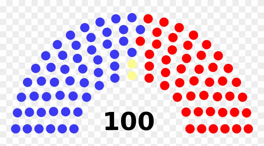 File - 112ussenatestructure - Svg - Men Vs Women Senate #1409285