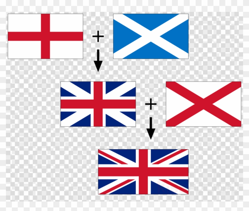 Union Jack Flags Clipart Union Jack National Flag Flag - Union Jack Explanation #1409429