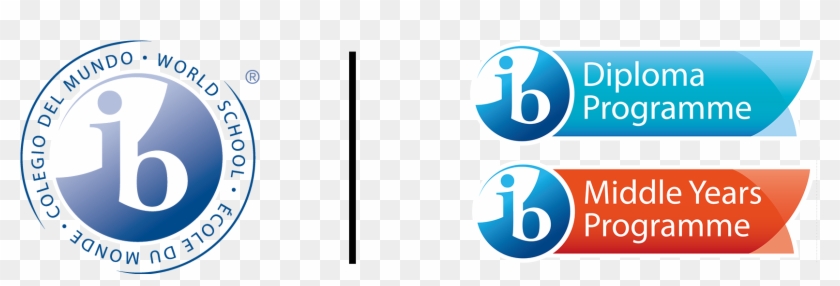 Ib World School Myp - International Baccalaureate #1409510