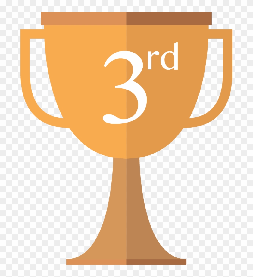 Clip Art Images - Trophy 3rd Place No Background #1409539