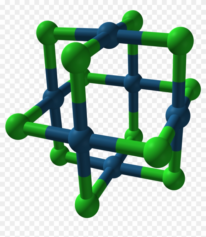 Platinum Ii Chloride #219628