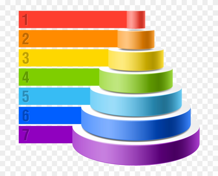 Research Design Hierarchy Clip Art - Hierarchy Of Research Design #219980