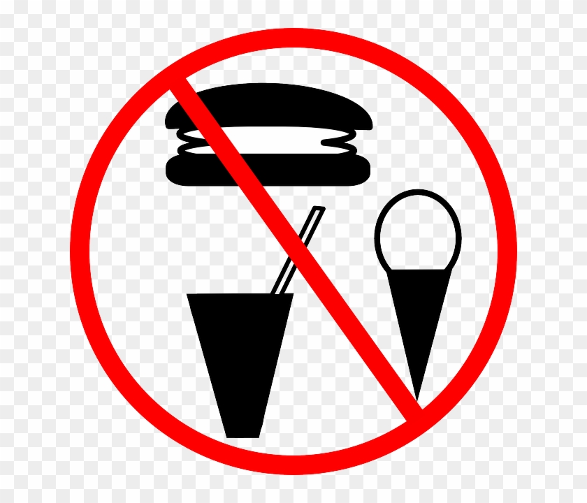 Forbidden Banned, Drinks, Food, Warning, Prohibited, - No Junk Food Symbol #220285