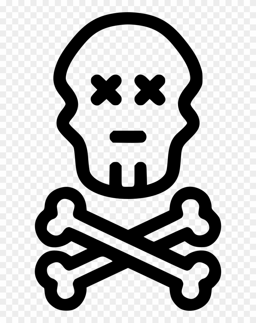 Skull Bones Danger Ghost Caution Comments - Icon #220504