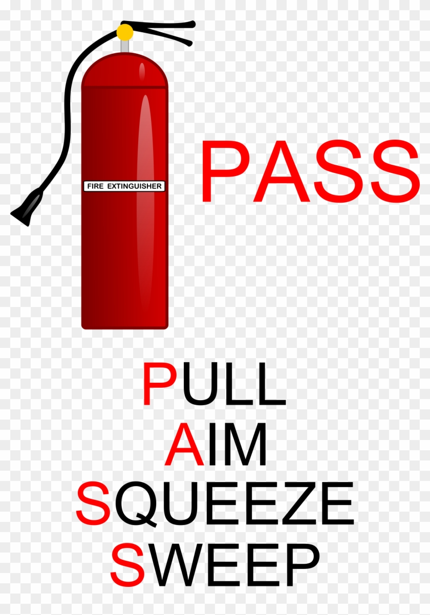 Fire Extinguisher Pass Red Danger Clipart - Fire Extinguisher Pictures Clip Art #220753