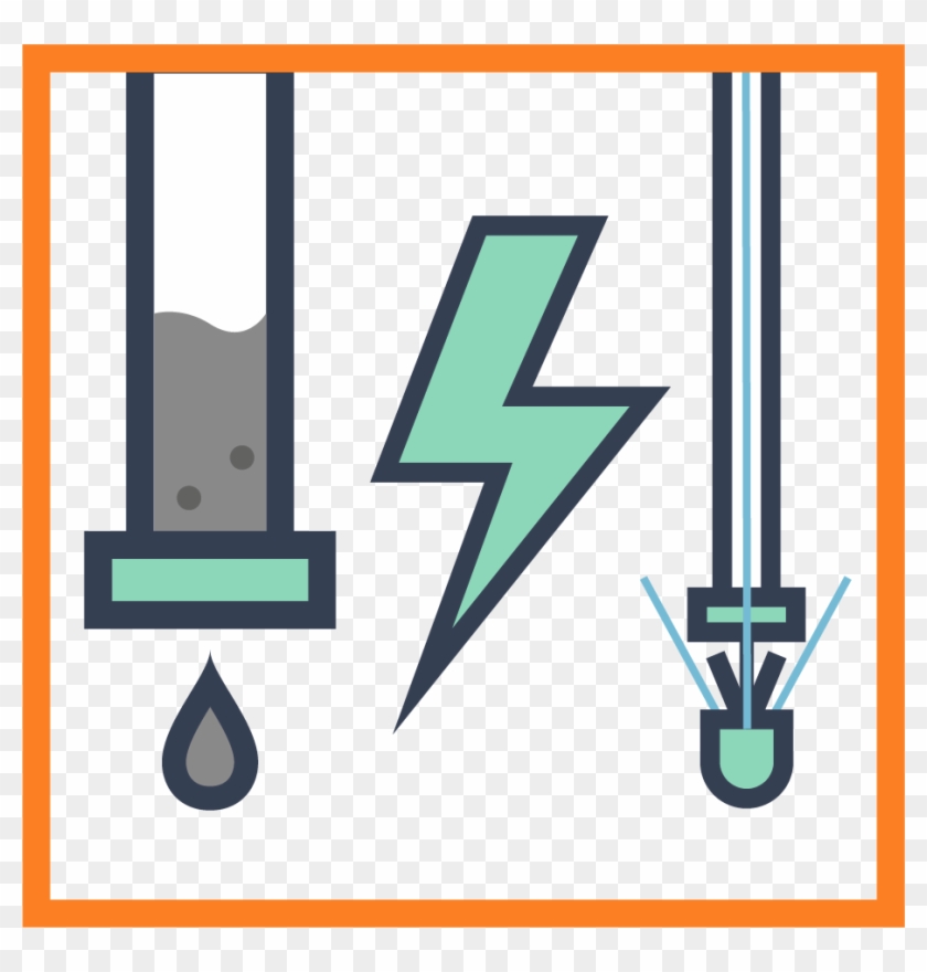 Faster-results - Thunderstorm #1412005