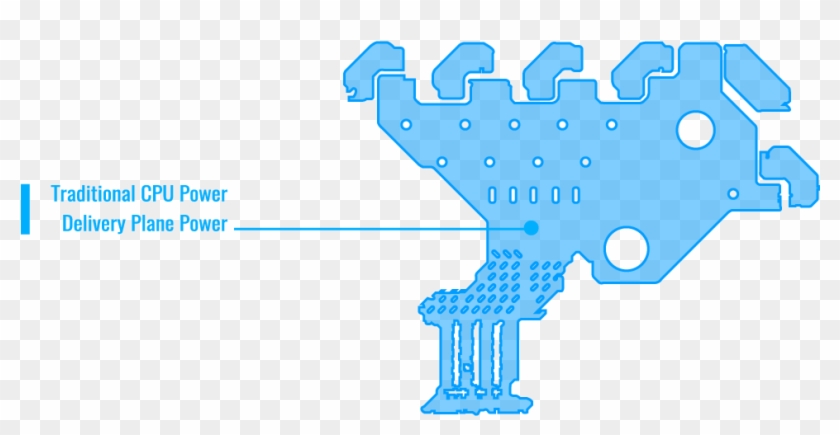 Optimized Cpu Power Delivery Plane With 2x Copper Pcb - Optimized Cpu Power Delivery Plane With 2x Copper Pcb #1413506
