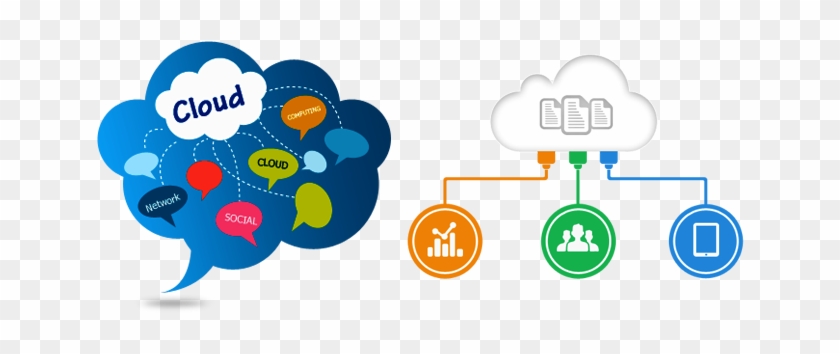 Cloud Transformation - Transformation In Die Cloud #1413920