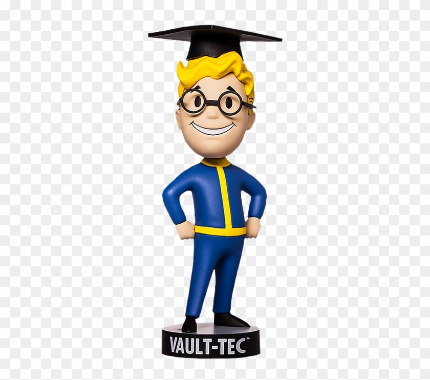 Clipart Freeuse Stock Intelligence Vault Bobble Head - Fallout 4: Vault Boy 111 Bobbleheads - Series Two: #1414151