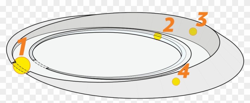 The Open-ended Ring Shape Evokes Broken Shackles And - Circle #1414586