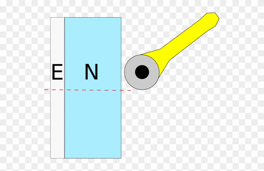 En - English Language #1414685