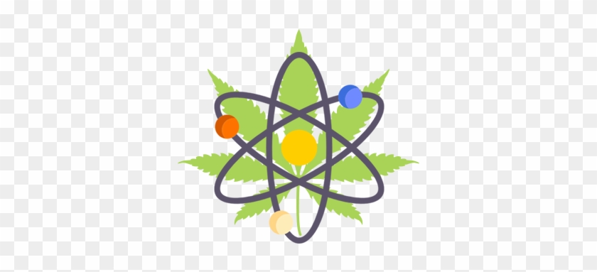 Shop Cannabis & Products - Science Atoms #1414860