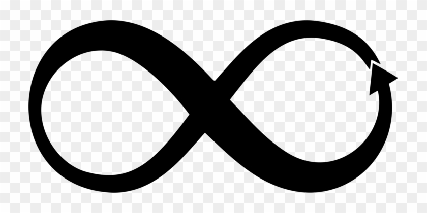 Infinity Symbol Drawing Web Page - Infinity Symbol Png Transparent - Free Transparent  PNG Clipart Images Download
