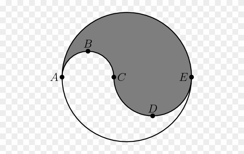 Area Of Circle Problem Solving #1417614