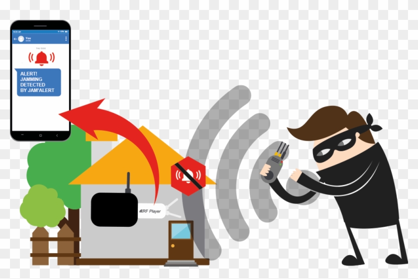 What Is The Jam'alert Application For - Cartoon #1417651
