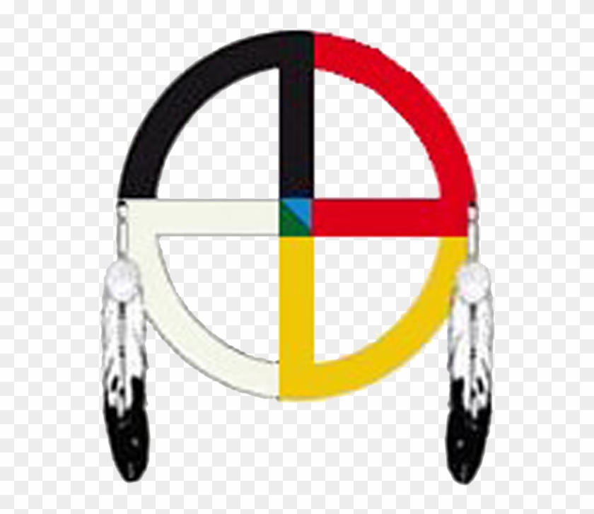This Clip Art Depicts A Medicine Wheel - Lakota Medicine Wheel Clipart #1418183