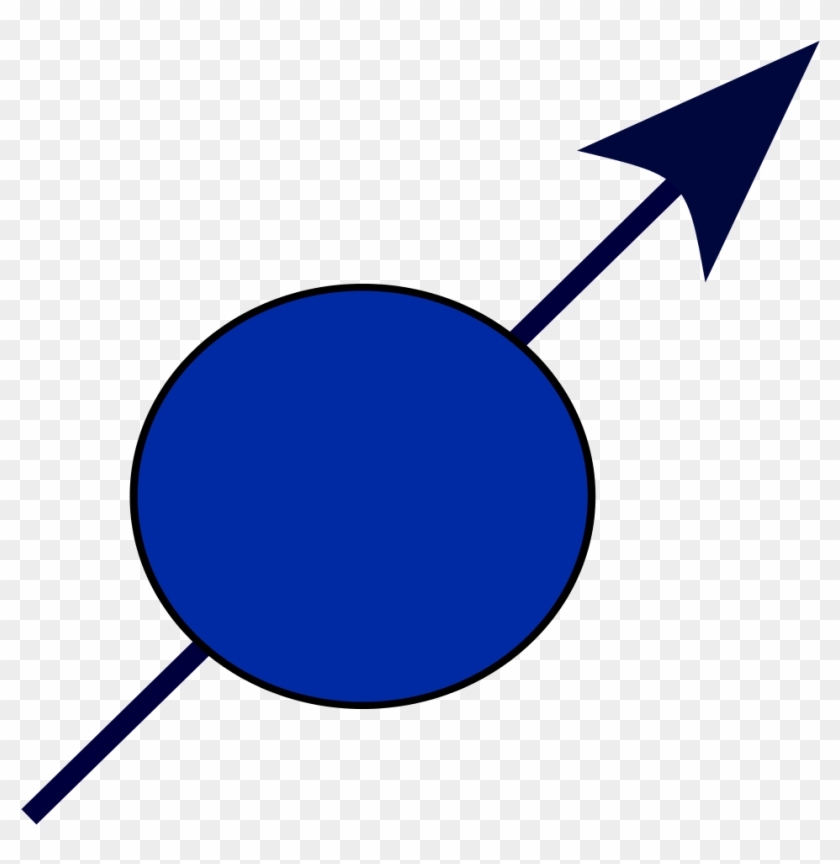 Symbol Spin Blue - Invention Idea Share Company #1419500