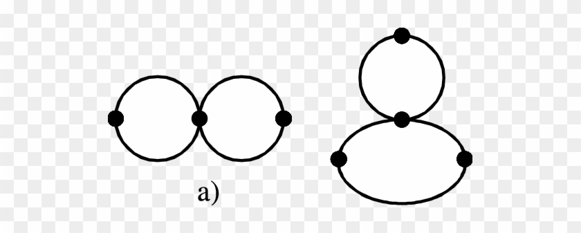 Connected 2-loop Graphs In Spin Wave Approximation - Circle #1419516