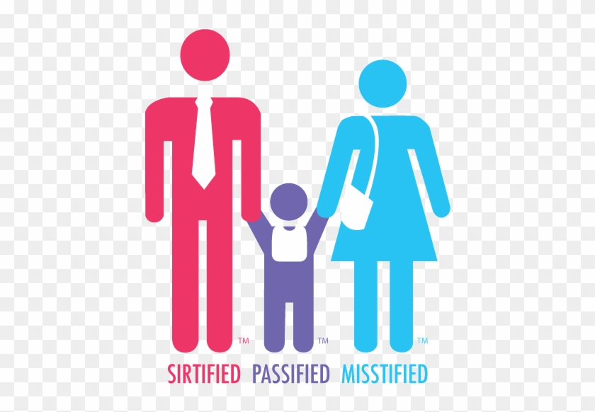 Sirtified Family - Free Printable Toilet Signs #1420596
