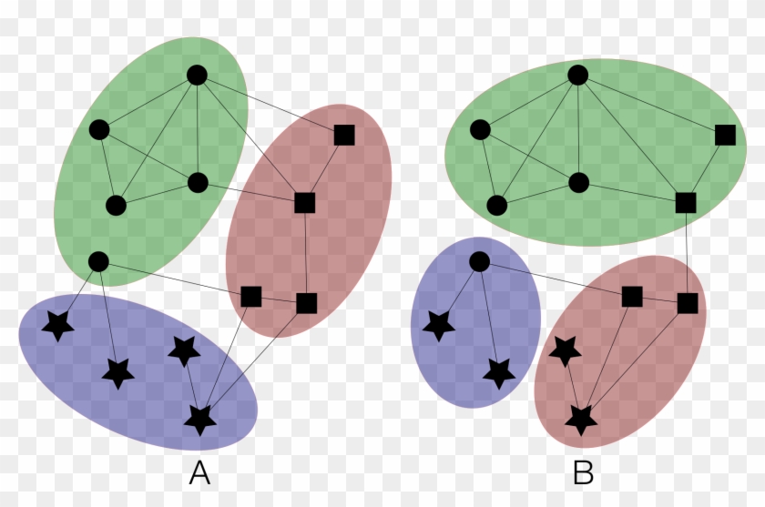 Url - Circle #1423350