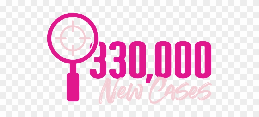 330,000 New Cases Of Breast Cancer Are Detected Each - 330,000 New Cases Of Breast Cancer Are Detected Each #1423651