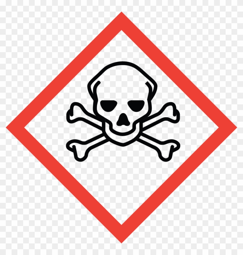 Pictogram - Skull And Crossbones Pictogram #1425788