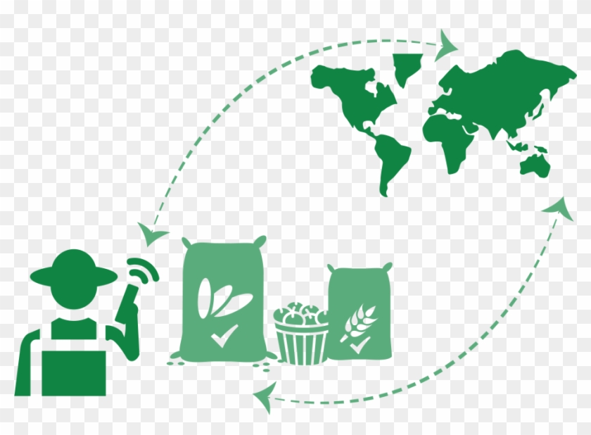 Compete In Global Markets With Local Farm Products - World Map Logos #1426094