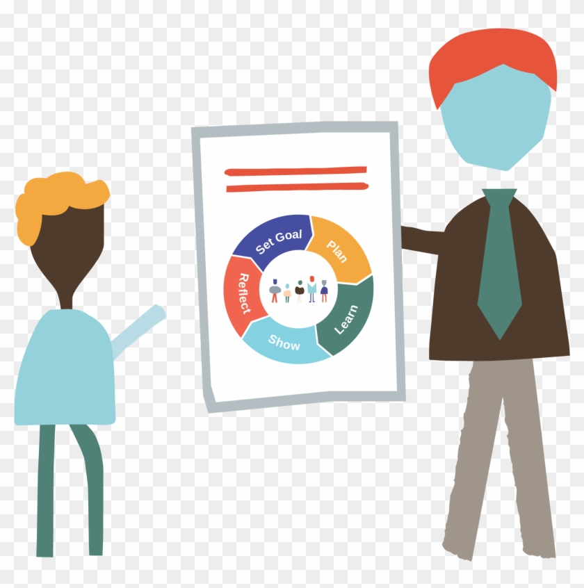 Self-direction - Illustration #1426860