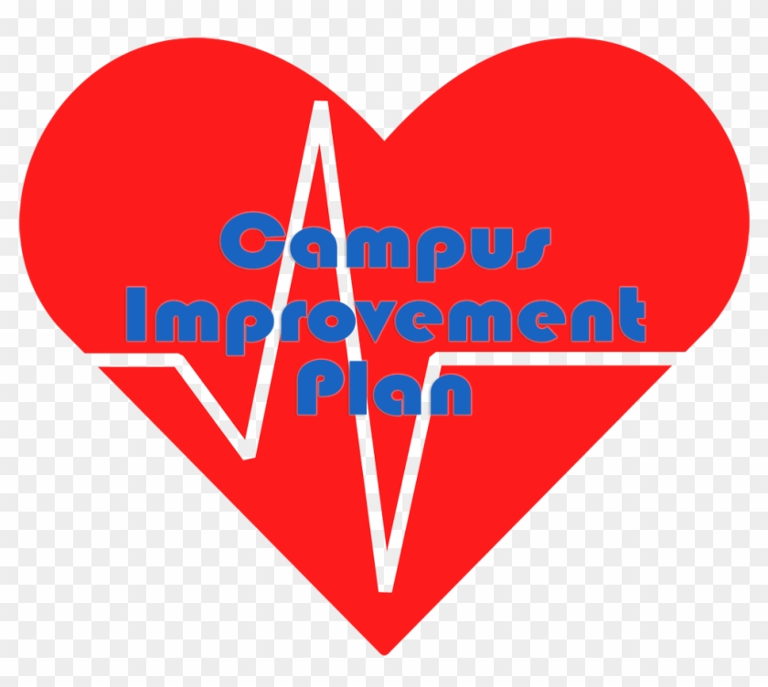 Campus Improvement Plan - Campus Improvement Plan Clipart #1427204