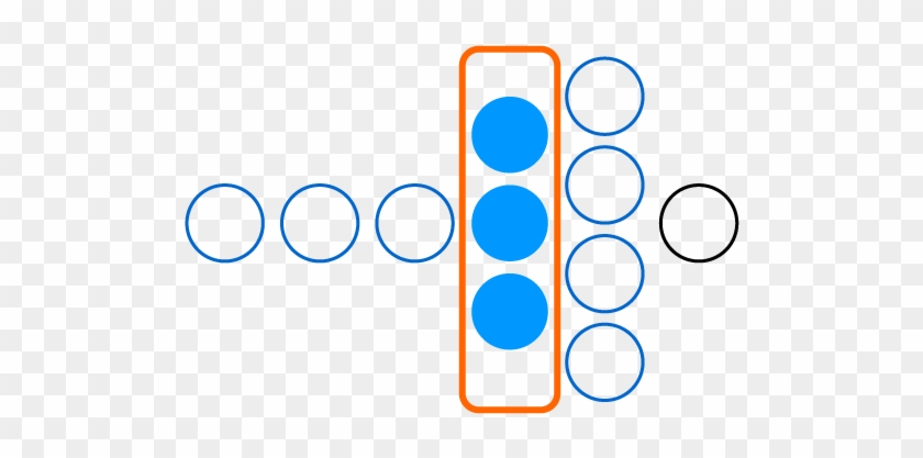 Value Proposition Module Diagram - Proposition #1427245